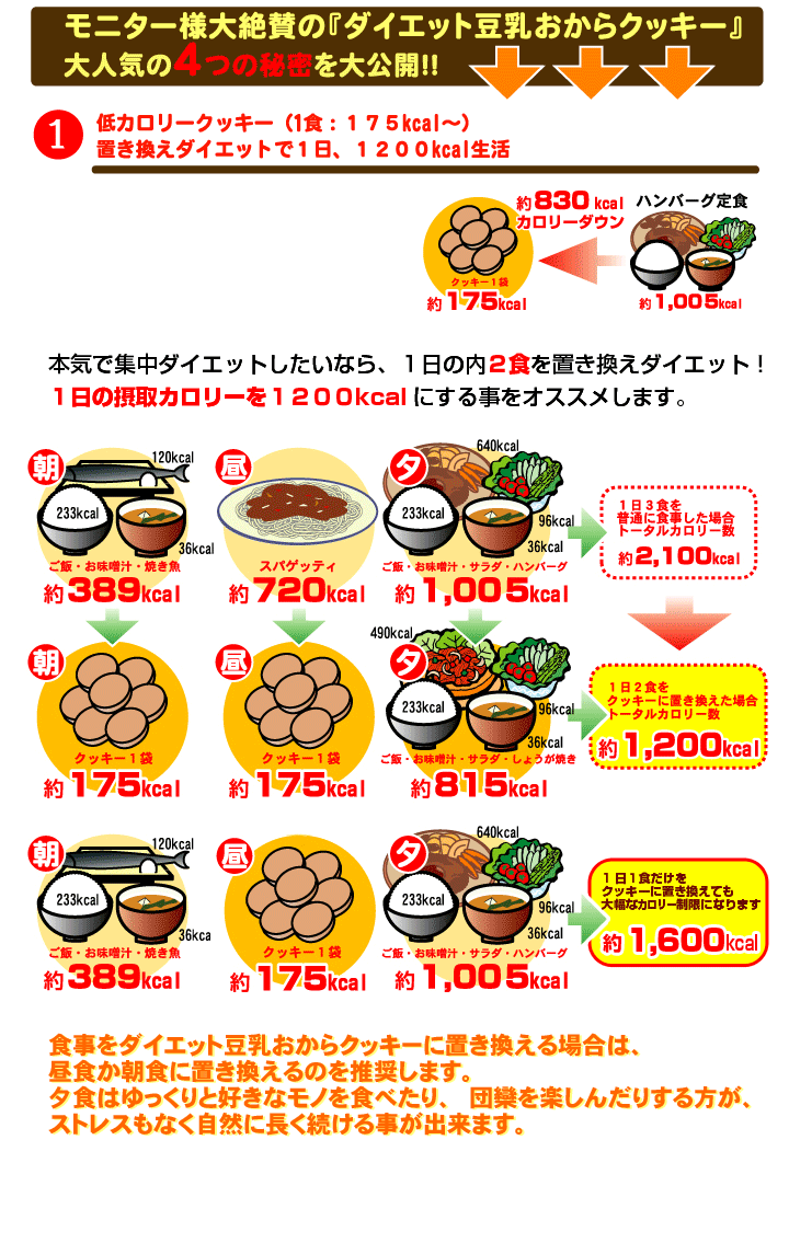 Ʀ�������饯�å���